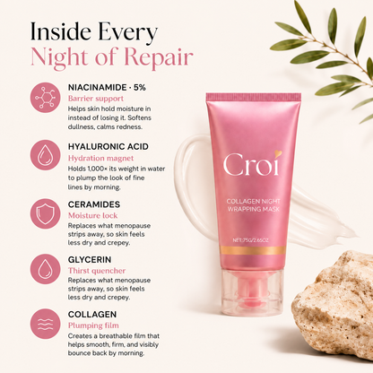 Croí Overnight Collagen Wrapping Mask